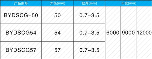 淳安钳压式声测管规格尺寸
