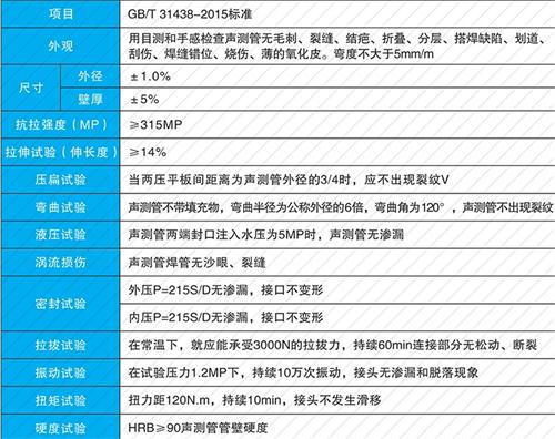 淳安钳压式声测管性能特点